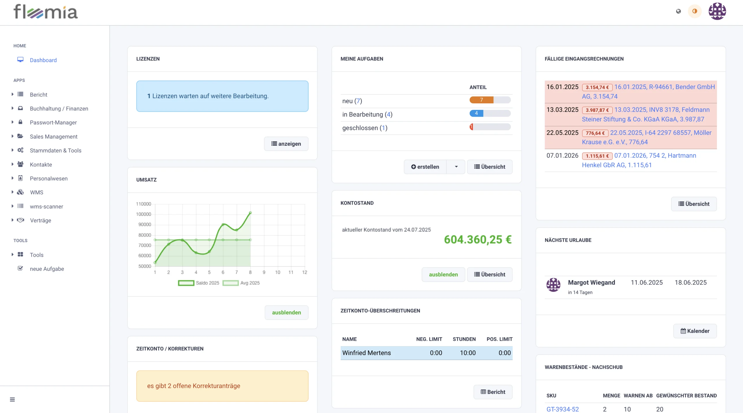 Floomia-Dashboard mit Widgets für Leads, Aufgaben, Umsatz und Erinnerungen